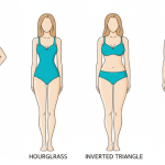 How to Easily Exploit MCT Food for Quick and Stunning Results