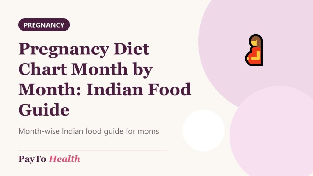 Pregnancy Diet Chart Month by Month: Indian Food Guide